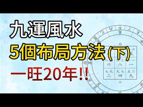 8運轉9運|2024年進入九運時代，這是一個很特殊很關鍵的時代